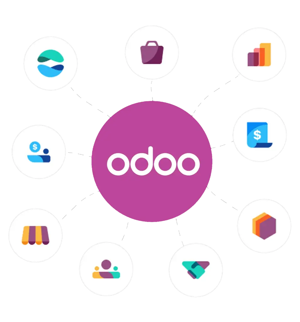 Odoo ERP Implementation